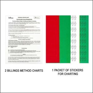 Chart and Stamp Package