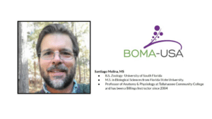 3.04 Determining Patterns of Fertility and Infertility with Cycle Variations