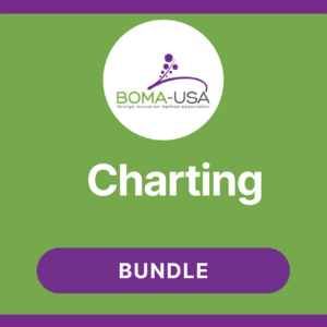 *Charting Bundle